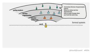 @inwithforward #RSD4
formal system
service
deliverers
service
organization
policy-makers
mark
Innovation Director of government
agency
Wants to reduce service
dependencies.
How to make change when
you fund the same way.
 