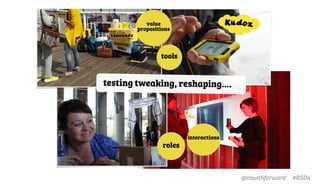 testing tweaking, reshaping....
new tool
value
propositions
tools
interactions
roles
@inwithforward #RSD4
 