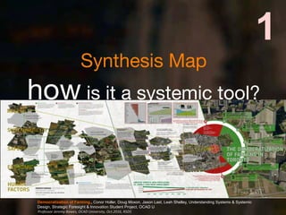Jeremy Bowes and Peter Jones: Synthesis Maps as Design Constructs | PPT