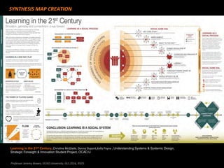 33	
  
SYNTHESIS	
  MAP	
  CREATION	
  
•  Sensemaking visualizing the systemic
story, and explores the possibilities for
...