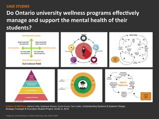 CASE	
  STUDIES	
  
Culture of Wellness,	
  Melissa	
  Tullio,	
  Stephanie	
  Massot,	
  Sunita	
  Ferrao,	
  Tyler	
  Ca...