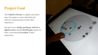 Project Goal
The Collective Dream is a digital, networked
space for people to create individual and
collective representat...