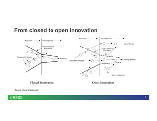 8
From closed to open innovation
Source: Henry Chesbrough
 