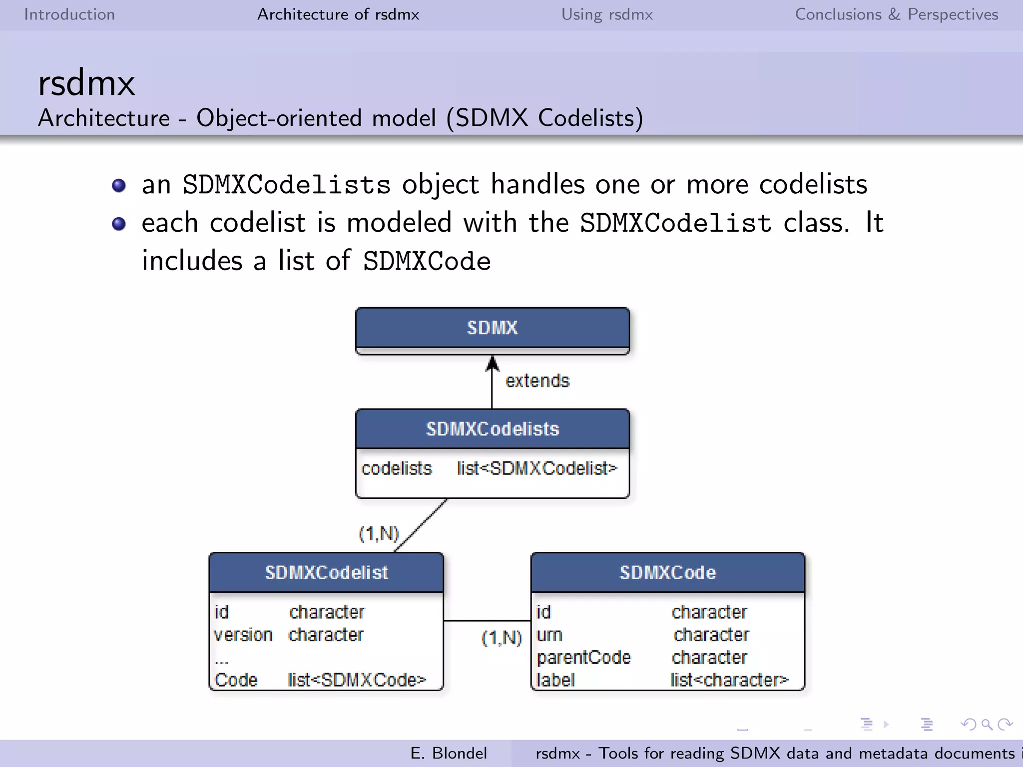 Introduction Architecture of rsdmx Using rsdmx Conclusions & Perspectives
rsdmx
Architecture - Supported SDMX-ML documents
Structure types, i.e. the elements that deﬁne the data
structure, including:
Concepts: characteristics of a statistical dataset (dimensions,
attributes, measures)
Codelists: description of a dimension with a list of codes and
labels
Datastructures: description of the dataset structure
Data Structure Definitions (DSD): complete description
of a data structure including the 3 previous types
Dataset types:
GenericData: generic SDMX data format
CompactData: compacted data format
StructureSpecificData: structure speciﬁc data format
UtilityData: utility data format
MessageGroup: speciﬁc message type developed to enable the
exchange of several data or metadata messages of a single type
in a unique SDMX-ML document. Currently enabled for
datasets only. E. Blondel rsdmx - Tools for reading SDMX data and metadata documents i
 