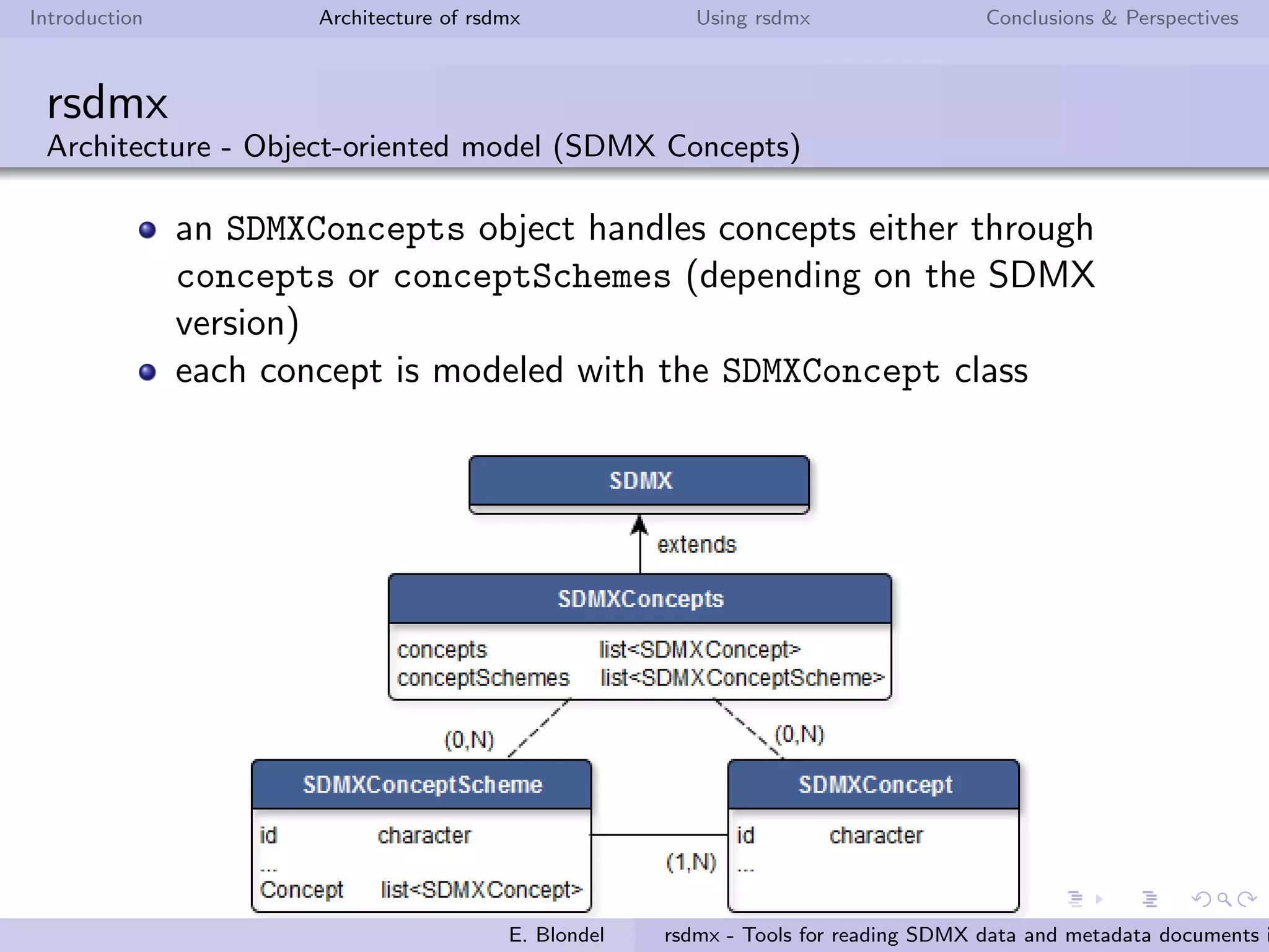 Introduction Architecture of rsdmx Using rsdmx Conclusions & Perspectives
rsdmx
Architecture - Object-oriented model
SDMX model represented in RR with S4 classes and methods
In S4 modelling, a class is made of slots (properties)
the general structure of SDMX-ML document is represented
with an SDMX abstract class
each SDMX-ML document has a corresponding RR SDMX*
class that extends the SDMX class
SDMX RR representation
Class "SDMX" [package "rsdmx"]
Slots:
Name: xmlObj schema header
Class: XMLInternalDocument SDMXSchema SDMXHeader
Known Subclasses:
"SDMXGenericData", "SDMXCompactData", "SDMXMessageGroup",
"SDMXConcepts", "SDMXCodelists", "SDMXDataStructures",
"SDMXDataStructureDefinition"
E. Blondel rsdmx - Tools for reading SDMX data and metadata documents i
 