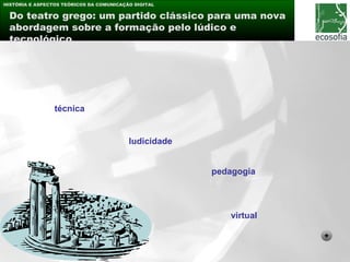 HISTÓRIA E ASPECTOS TEÓRICOS DA COMUNICAÇÃO DIGITAL

 Do teatro grego: um partido clássico para uma nova
 abordagem sobre a formação pelo lúdico e
 tecnológico




                 técnica


                                          ludicidade


                                                       pedagogia




                                                          virtual
     deus ex machina
                mitologia
             valores cívicos
               diversão
     (aparição de deus pela máquina)
                                                                    +
 
