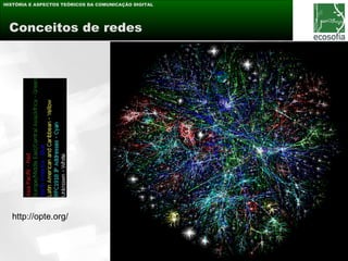HISTÓRIA E ASPECTOS TEÓRICOS DA COMUNICAÇÃO DIGITAL




 Conceitos de redes




  http://opte.org/
 