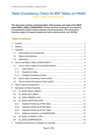This document was last modified on August 20, 2015
Page 1 of 16
Table Consistency Check for BW Tables on HANA
(RSDU_TABLE_CONSISTENCY)
This document contains a brief description of the purpose and usage of the ABAP
report RSDU_TABLE_CONSISTENCY. Please note that checking for and repairing
inconsistencies needs constant changes and enhancements. This document is
therefore subject to frequent updates and will be delivered with note 1937062.
Table of Contents
1 Purpose.......................................................................................................................... 3
2 Delivery .......................................................................................................................... 3
3 Operation ....................................................................................................................... 3
3.1 Check tables for inconsistencies ............................................................................. 3
3.2 Repair inconsistencies ............................................................................................ 4
3.3 Restrictions ............................................................................................................. 4
4 How to use RSDU_TABLE_CONSISTENCY?................................................................ 4
4.1 How to check a system for inconsistent tables? ...................................................... 4
4.1.1 Data selection .................................................................................................. 4
4.1.2 Operational modes........................................................................................... 5
4.1.3 Available Consistency Checks ......................................................................... 5
4.2 How to obtain Consistency Check results?.............................................................. 6
4.3 How to interpret Consistency Check results? .......................................................... 8
5 How to repair inconsistencies?....................................................................................... 9
6 Description of Check Scenarios.....................................................................................11
6.1 CL_SCEN_DEAD_TABLES ...................................................................................11
6.2 CL_SCEN_SEC_INDEX ........................................................................................11
6.3 CL_SCEN_PRIMARY_KEY ...................................................................................11
6.4 CL_SCEN_PARTITION_SPEC ..............................................................................11
6.4.1 Expected Partitioning of PSA tables................................................................12
6.4.2 Expected Partitioning of DSO tables ...............................................................12
6.4.3 Expected Partitioning of Fact Tables...............................................................13
6.4.4 Additional restrictions for NUMSERVERS .......................................................13
6.5 CL_SCEN_STORAGE_TYPE ................................................................................14
6.6 CL_SCEN_COMPRESSION..................................................................................14
7 Frequently obtained error messages and warnings .......................................................14
 