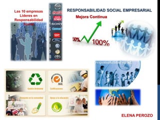Las 10 empresas   RESPONSABILIDAD SOCIAL EMPRESARIAL
   Lideres en        Mejora Continua
Responsabilidad
     Social




                                       ELENA PEROZO
 