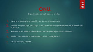 RSE
ONU.
Organización de las Naciones Unidas.
1. Apoyar y respetar la protección del derecho humanitario.
2. Garantizar que sus propias organizaciones no son cómplices de abusos en derechos
humanos.
3. Reconocer los derechos de libre asociación y de negociación colectiva.
4. Eliminar todas las formas de trabajo forzado u obligatorio.
5. Abolir el trabajo infantil.
 