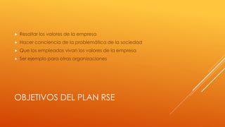 OBJETIVOS DEL PLAN RSE
 Resaltar los valores de la empresa
 Hacer conciencia de la problemática de la sociedad
 Que los empleados vivan los valores de la empresa
 Ser ejemplo para otras organizaciones
 
