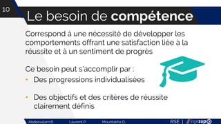 RSE |Abdessalam B. Laurent P. Mountakha D.
Le besoin de compétence
10
Correspond à une nécessité de développer les
comportements offrant une satisfaction liée à la
réussite et à un sentiment de progrès
Ce besoin peut s’accomplir par :
• Des progressions individualisées
• Des objectifs et des critères de réussite
clairement définis
 