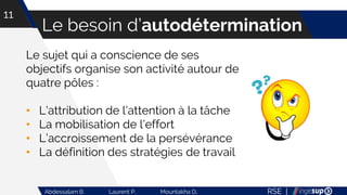 RSE |Abdessalam B. Laurent P. Mountakha D.
Le besoin d’autodétermination
11
Le sujet qui a conscience de ses
objectifs organise son activité autour de
quatre pôles :
• L’attribution de l’attention à la tâche
• La mobilisation de l’effort
• L’accroissement de la persévérance
• La définition des stratégies de travail
 