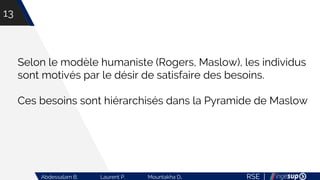 RSE |Abdessalam B. Laurent P. Mountakha D.
13
Selon le modèle humaniste (Rogers, Maslow), les individus
sont motivés par le désir de satisfaire des besoins.
Ces besoins sont hiérarchisés dans la Pyramide de Maslow
 