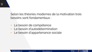 RSE |Abdessalam B. Laurent P. Mountakha D.
9
Selon les théories modernes de la motivation trois
besoins sont fondamentaux :
• Le besoin de compétence
• Le besoin d’autodétermination
• Le besoin d’appartenance sociale
 
