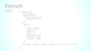 Princeton RSE: Python Histograms as objects | PDF