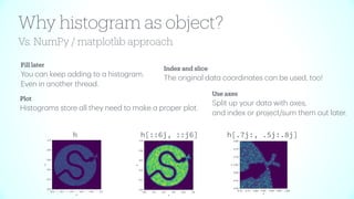 Princeton RSE: Python Histograms as objects | PDF