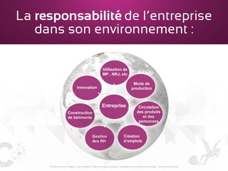 RSE et marque sociétale : avantages et conditions de réussite