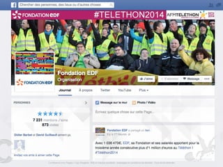 RSE et marque sociétale : avantages et conditions de réussite