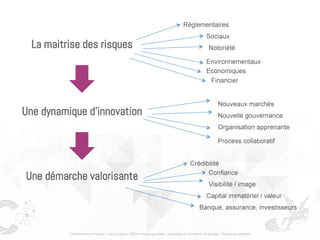 RSE et marque sociétale : avantages et conditions de réussite