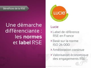 RSE et marque sociétale : avantages et conditions de réussite