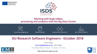 Working with large tables:
processing and analytics with the Big Data Cluster
Enrico Daga
enrico.daga@open.ac.uk - @enridaga
Knowledge Media Institute - The Open University
http://isds.kmi.open.ac.uk/
OU Research Software Engineers - October 2018
 