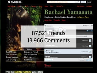 87,521 Friends
13,966 Comments
 