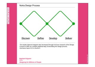 Interaction10 @RSE10