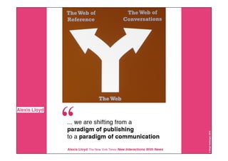 Interaction10 @RSE10