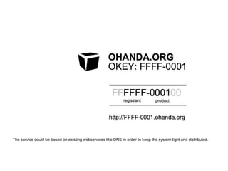 The service could be based on existing webservices like DNS in order to keep the system light and distributed.
 