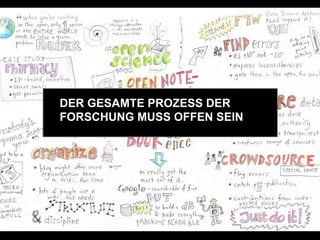 OFFENER ZUGANG ZU ÖFFENTLICH
DER GESAMTE PROZESS DER
FINANZIERTER FORSCHUNG
FORSCHUNG MUSS OFFEN SEIN
 