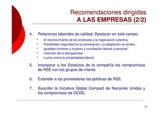 Recomendaciones dirigidas
                              A LAS EMPRESAS (2/2)

4.   Relaciones laborales de calidad. Destacan en este campo:
     *   El reconocimiento de los sindicatos y la negociación colectiva
     *   Flexibilidad/ seguridad en la contratación. La adaptación al cambio
     *   Igualdad hombres y mujeres y conciliación laboral y personal
     *   Inserción de la discapacidad
     *   Lucha contra la siniestralidad laboral

5.   Incorporar a los Estatutos de la compañía los compromisos
     de RSE con los grupos de interés

6.   Extender a los proveedores las políticas de RSE.

7.   Suscribir la iniciativa Global Compact de Naciones Unidas y
     los compromisos de OCDE.


                                                                               11
 