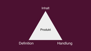 Inhalt
Definition Handlung
Produkt
 