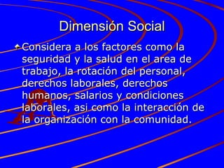Dimensión Social Considera a los factores como la seguridad y la salud en el area de trabajo, la rotación del personal, derechos laborales, derechos humanos, salarios y condiciones laborales, asi como la interacción de la organización con la comunidad. 