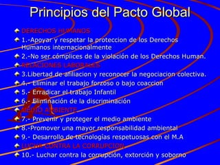 Principios del Pacto Global DERECHOS HUMANOS 1.-Apoyar y respetar la proteccion de los Derechos Humanos internacionalmente 2.-No ser cómplices de la violación de los Derechos Human. RELACIONES LABORALES 3.Libertad de afiliacion y reconocer la negociacion colectiva. 4.- Eliminar el trabajo forzoso o bajo coaccion 5.- Erradicar el trabajo Infantil 6.- Eliminación de la discriminación MEDIO AMBIENTE 7.- Prevenir y proteger el medio ambiente 8.-Promover una mayor responsabilidad ambiental 9.- Desarrollo de tecnologías respetuosas con el M.A LUCHA CONTRA LA CORRUPCION 10.- Luchar contra la corrupción, extorción y soborno 