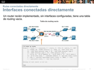 Presentation_ID 60© 2008 Cisco Systems, Inc. Todos los derechos reservados. Información confidencial de Cisco
Rutas conectadas directamente
Interfaces conectadas directamente
Un router recién implementado, sin interfaces configuradas, tiene una tabla
de routing vacía.
 
