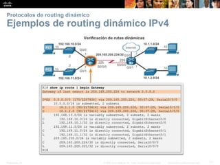 Presentation_ID 71© 2008 Cisco Systems, Inc. Todos los derechos reservados. Información confidencial de Cisco
Protocolos de routing dinámico
Ejemplos de routing dinámico IPv4
 