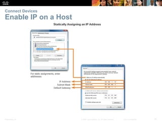 Presentation_ID 14© 2008 Cisco Systems, Inc. All rights reserved. Cisco Confidential
Connect Devices
Enable IP on a Host
 