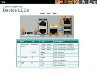 Presentation_ID 16© 2008 Cisco Systems, Inc. All rights reserved. Cisco Confidential
Connect devices
Device LEDs
 
