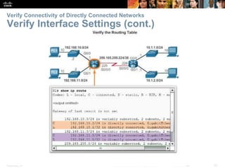 Presentation_ID 25© 2008 Cisco Systems, Inc. All rights reserved. Cisco Confidential
Verify Connectivity of Directly Connected Networks
Verify Interface Settings (cont.)
 