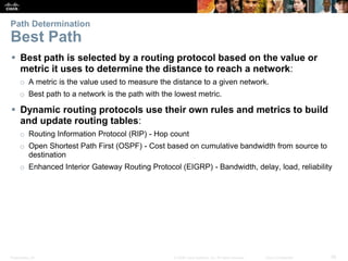 Presentation_ID 36© 2008 Cisco Systems, Inc. All rights reserved. Cisco Confidential
Path Determination
Best Path
 Best path is selected by a routing protocol based on the value or
metric it uses to determine the distance to reach a network:
o A metric is the value used to measure the distance to a given network.
o Best path to a network is the path with the lowest metric.
 Dynamic routing protocols use their own rules and metrics to build
and update routing tables:
o Routing Information Protocol (RIP) - Hop count
o Open Shortest Path First (OSPF) - Cost based on cumulative bandwidth from source to
destination
o Enhanced Interior Gateway Routing Protocol (EIGRP) - Bandwidth, delay, load, reliability
 