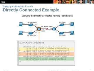 Presentation_ID 46© 2008 Cisco Systems, Inc. All rights reserved. Cisco Confidential
Directly Connected Routes
Directly Connected Example
 