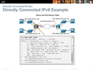 Presentation_ID 47© 2008 Cisco Systems, Inc. All rights reserved. Cisco Confidential
Directly Connected Routes
Directly Connected IPv6 Example
 