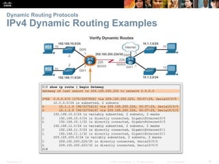 Presentation_ID 55© 2008 Cisco Systems, Inc. All rights reserved. Cisco Confidential
Dynamic Routing Protocols
IPv4 Dynamic Routing Examples
 