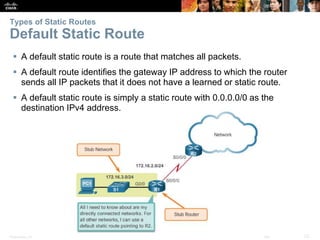 Presentation_ID 23© 2008 Cisco Systems, Inc. All rights reserved. Cisco Confidential
Types of Static Routes
Default Static...