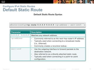 Presentation_ID 33© 2008 Cisco Systems, Inc. All rights reserved. Cisco Confidential
Configure IPv4 Static Routes
Default Static Route
 