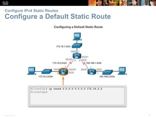 Presentation_ID 34© 2008 Cisco Systems, Inc. All rights reserved. Cisco Confidential
Configure IPv4 Static Routes
Configure a Default Static Route
 