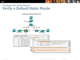 Presentation_ID 35© 2008 Cisco Systems, Inc. All rights reserved. Cisco Confidential
Configure IPv4 Static Routes
Verify a Default Static Route
Verify a Default Static Route
Verify a Default Static Route
 