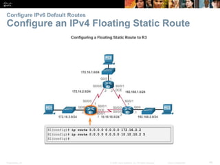 Presentation_ID 46© 2008 Cisco Systems, Inc. All rights reserved. Cisco Confidential
Configure IPv6 Default Routes
Configure an IPv4 Floating Static Route
Verify a Default Static Route
Verify a Default Static Route
 
