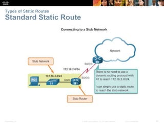 Presentation_ID 22© 2008 Cisco Systems, Inc. All rights reserved. Cisco Confidential
Types of Static Routes
Standard Static Route
 